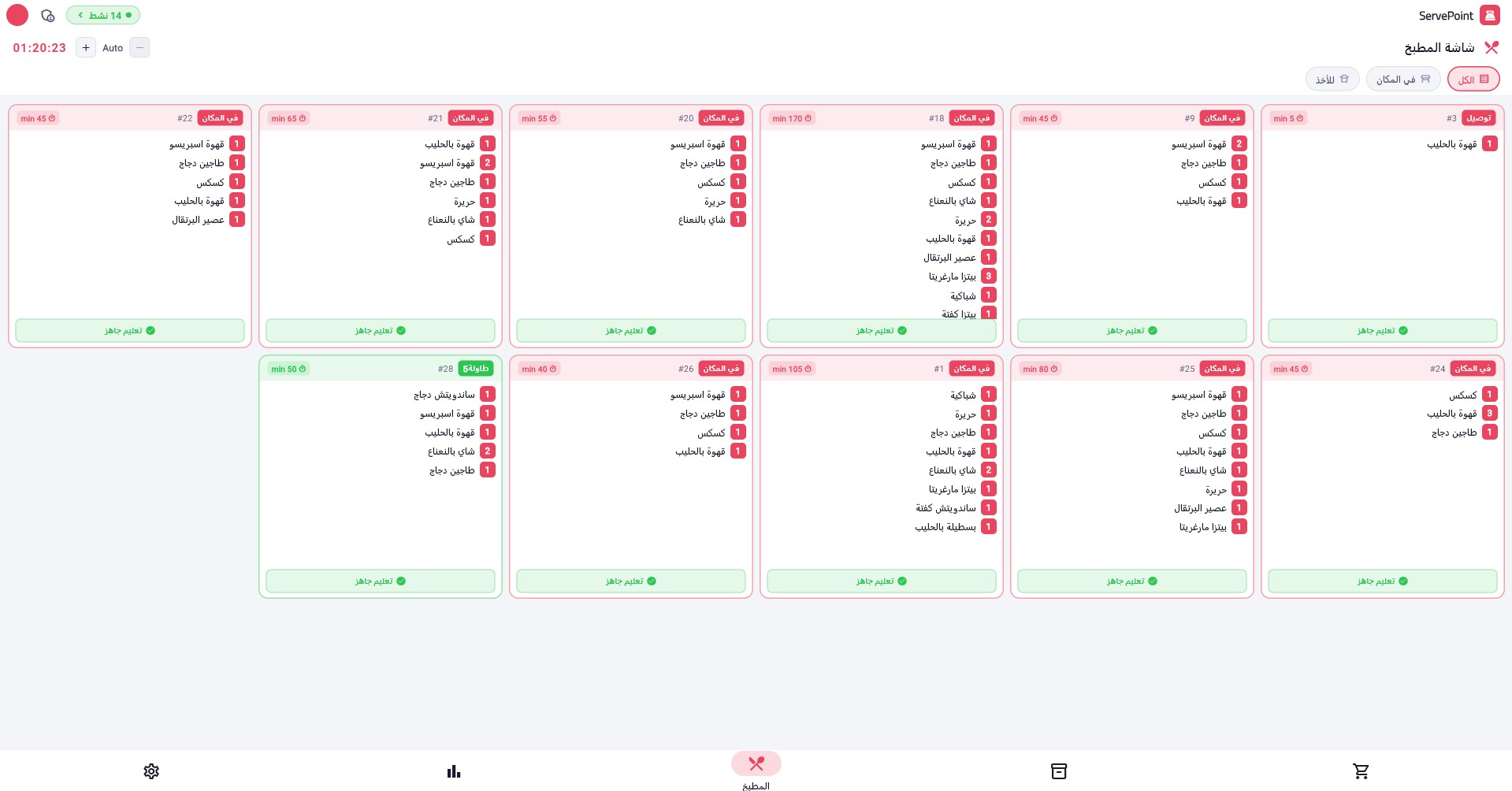شاشة المطبخ KDS ServePoint