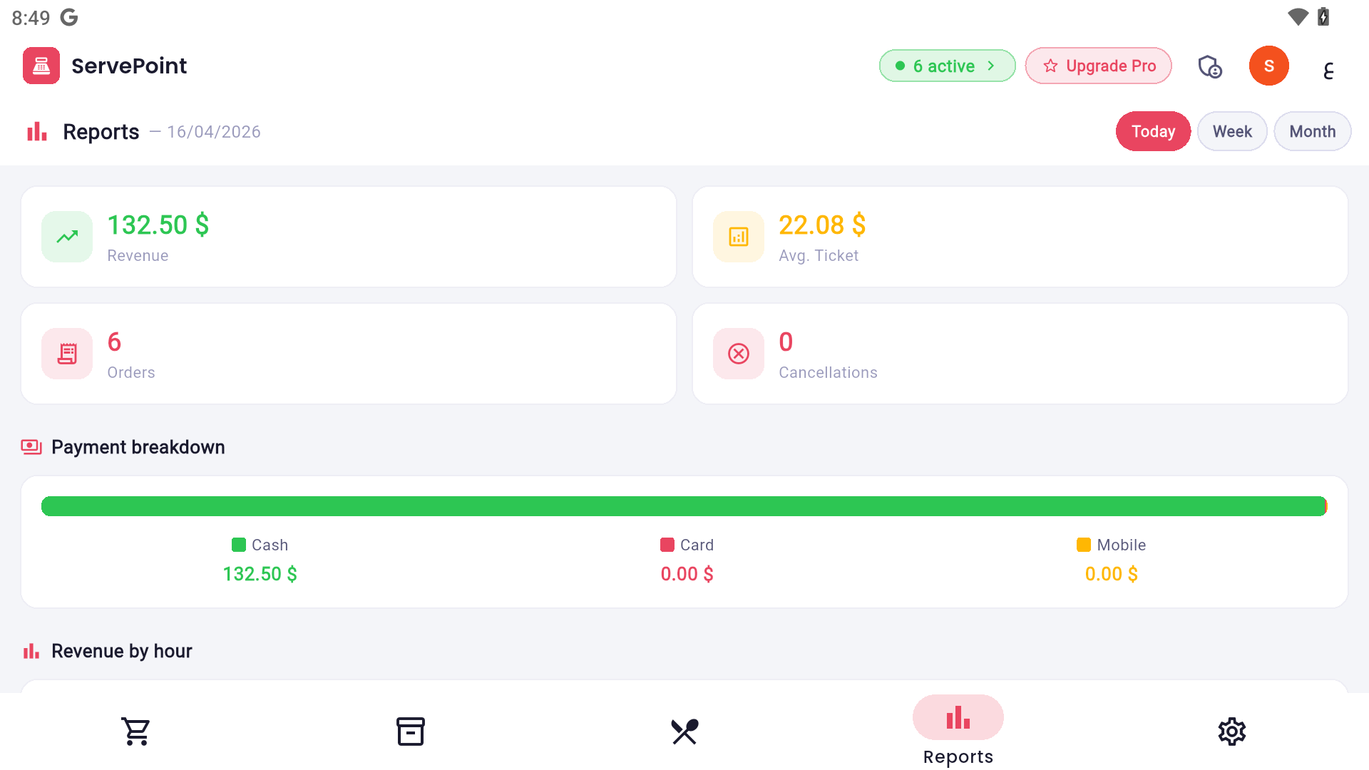 ServePoint sales reports and analytics